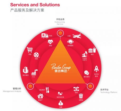 佩信集團旗下兩家企業獲評高新技術企業，彰顯軟件外包服務卓越實力